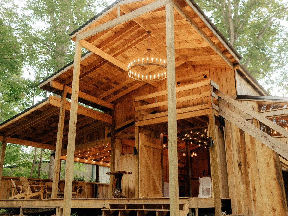 Budget friendly indoor locations | Smoky mountains east&nbsp;tennessee