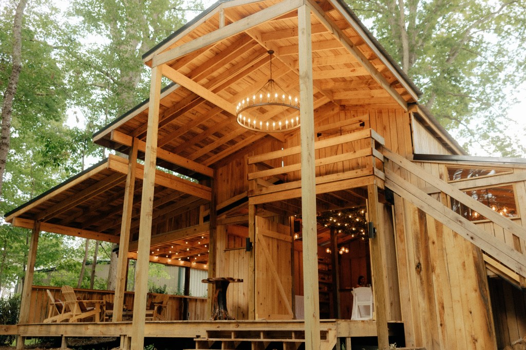 Budget friendly indoor locations | Smoky mountains east&nbsp;tennessee